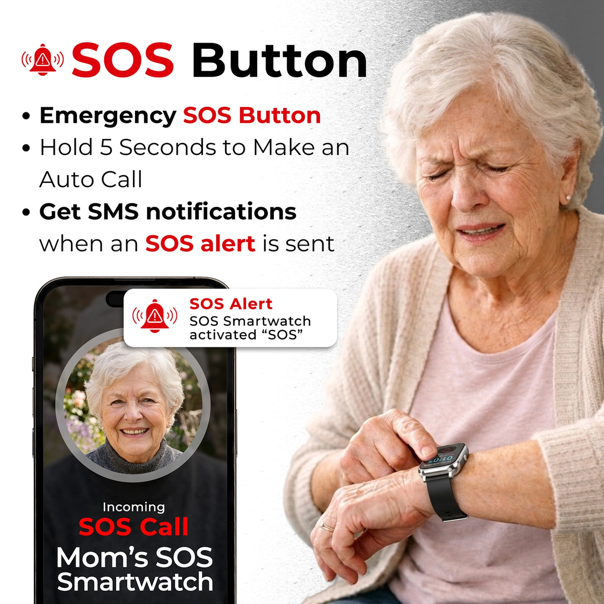 Senior SOS emergency smartwatch showing how the SOS button works by sending
SMS alerts, gps location, calls emergency contacts, also notifies the caregiver app.