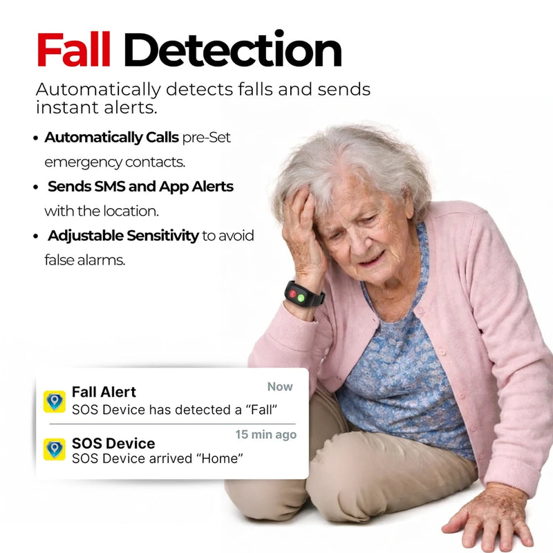 Old men, women, wearable wristband, bracelet, emergency text alert with GPS
location, and calls emergency contacts, with a safety mobile app.